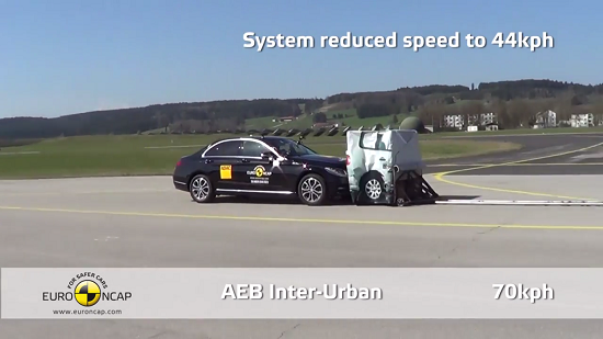 Hệ thống ngừa va chạm của Mercedes C-Class 2015 cũng có lúc ‘bó tay’